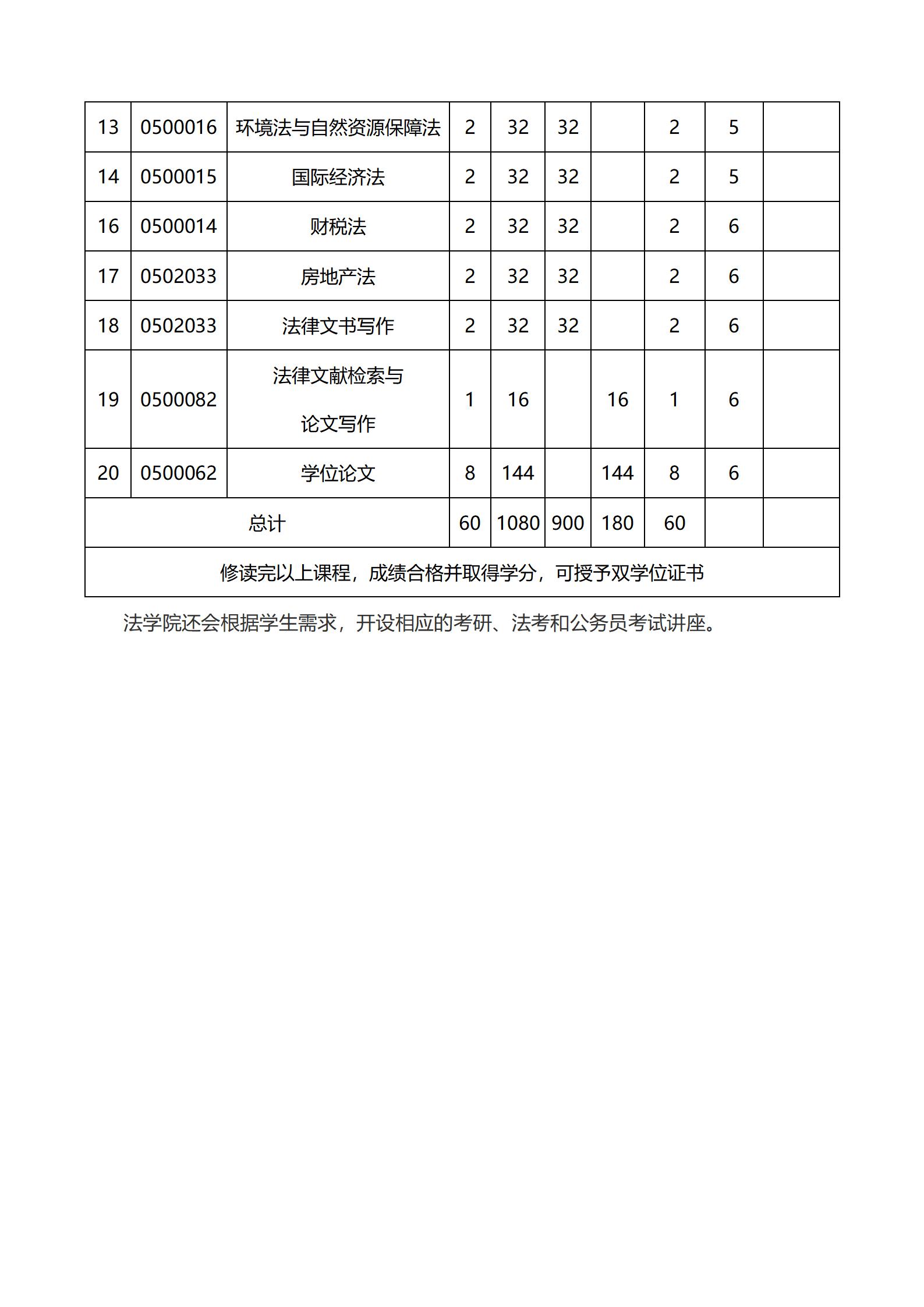 122cc太阳集成游戏