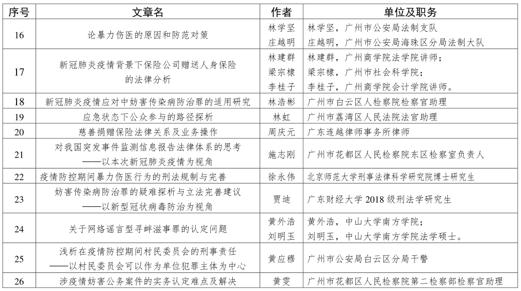 122cc太阳集成游戏